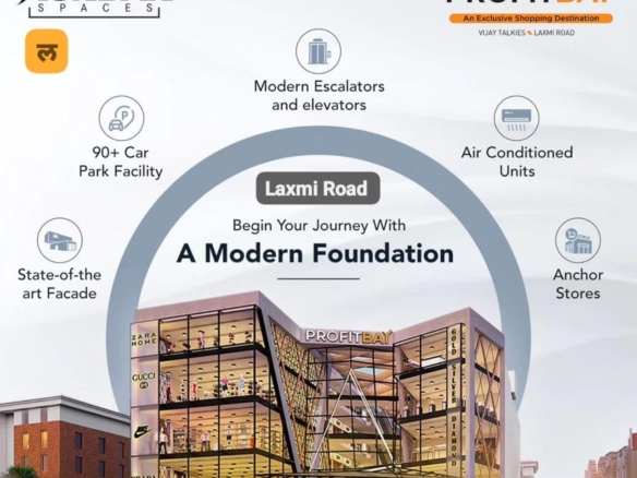 Commercial Showrooms for Sale and Lease in Profitbay Laxmi Road