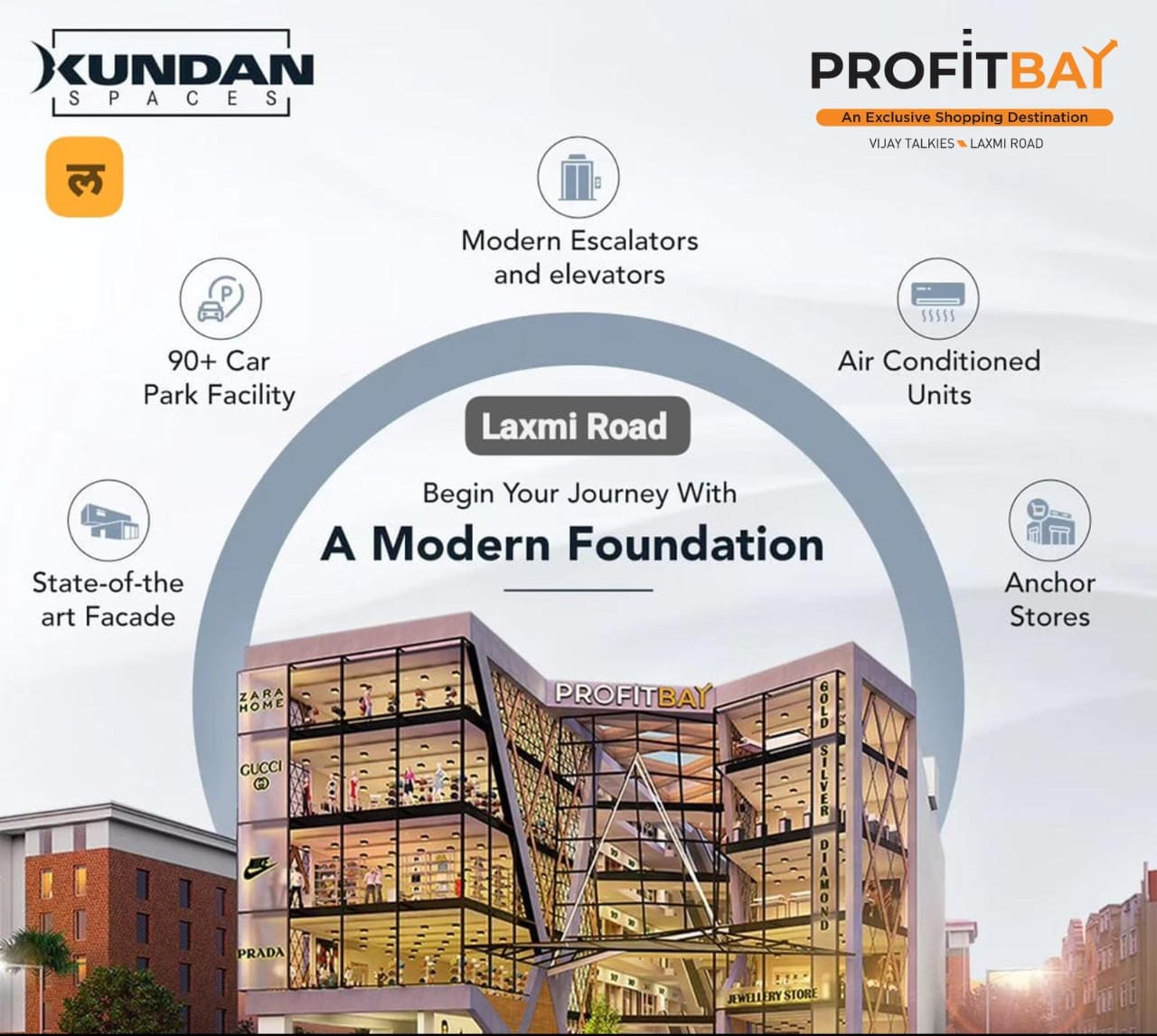 Commercial Showrooms for Sale and Lease in Profitbay Laxmi Road