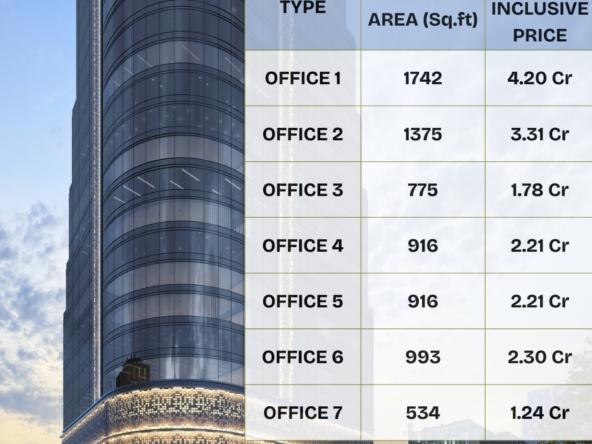 Commercial office space and shops and showrooms for sale in EPITOME BUSINESS CENTER Magarpatta City Road, Mundhwa Pune