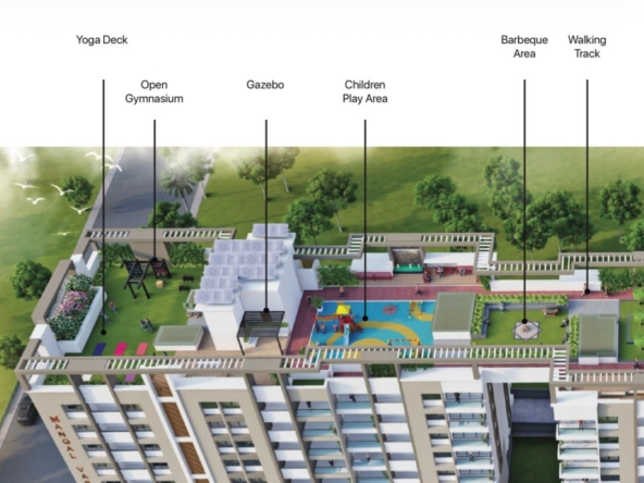 2 bhk flats, 3 bhk flats, commercial shops for sale in mangal vastu , wadgaon sheri pune
