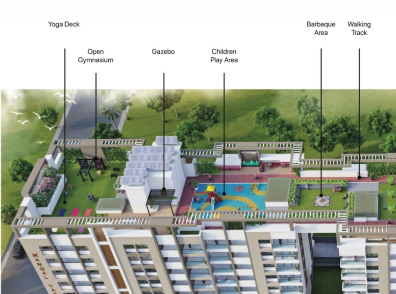2 bhk flats, 3 bhk flats, commercial shops for sale in mangal vastu , wadgaon sheri pune